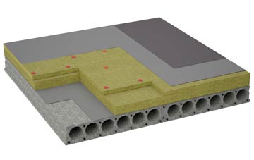 considerations of Mainsriddle flat roofing insulation